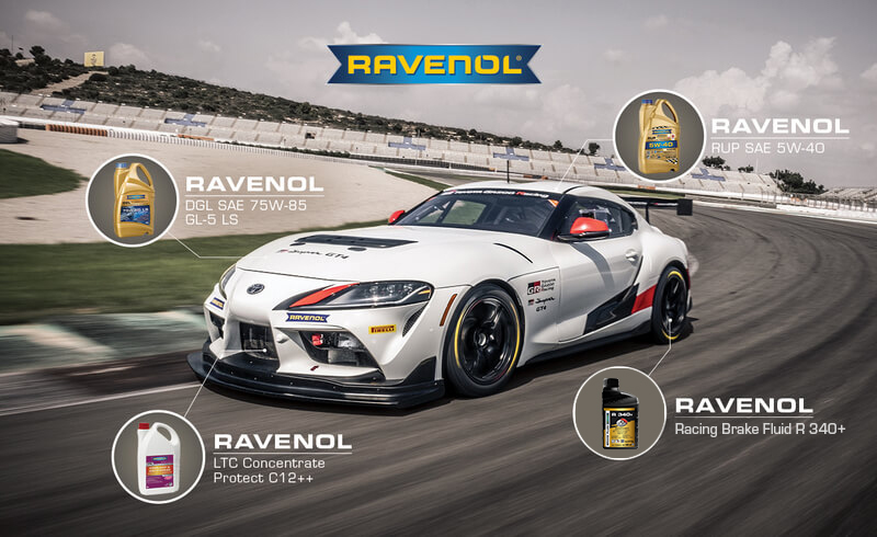Toyota GR Supra GT4
