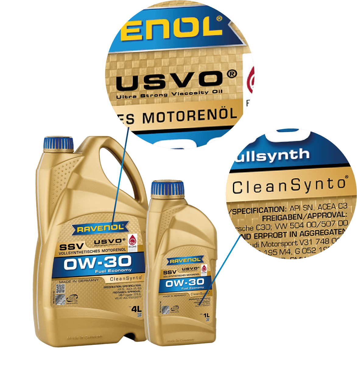 Ölkannen mit Detailansicht zum Etikett