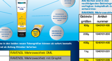 RAVENOL Newsletter - New in our product range