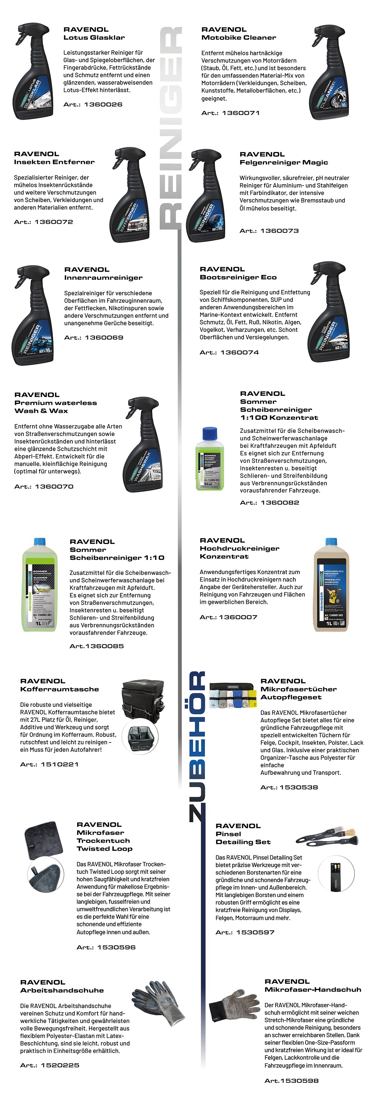 Alle Produkte inklusive Beschreibung