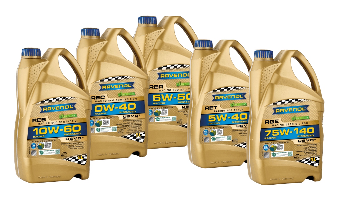Product overview EcoRacing series Product overview EcoRacing series