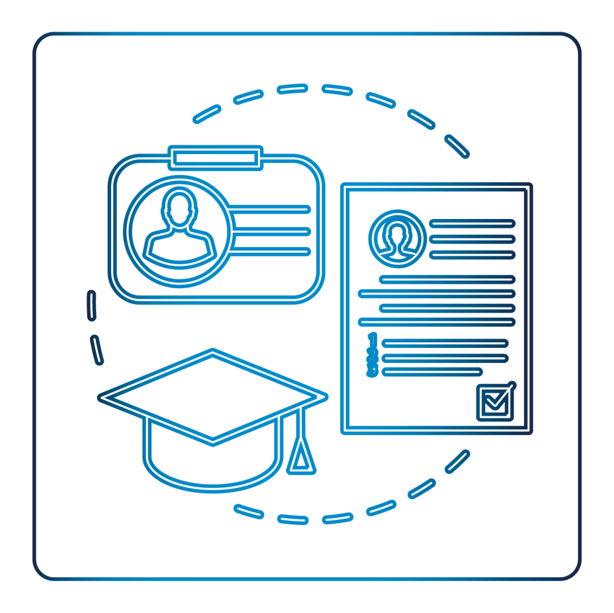 Graphic about training and the learning process