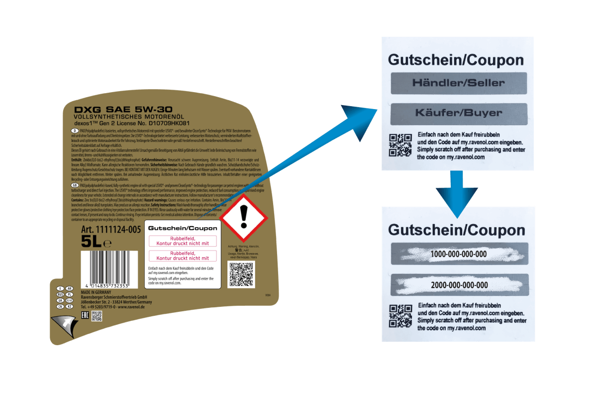 Detailed view of voucher code on label Detailed view of voucher code on label