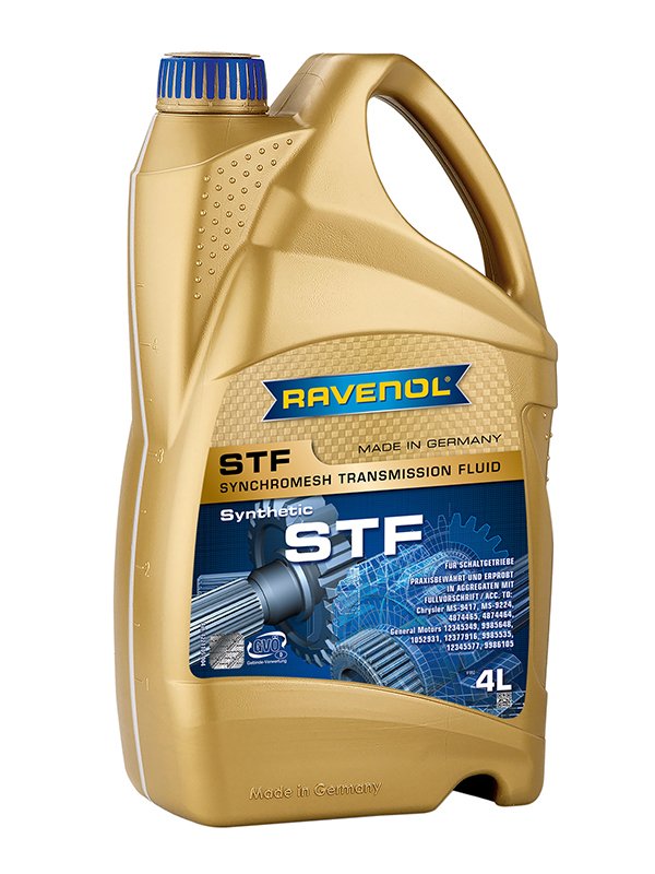 Synchromesh transmission online fluid