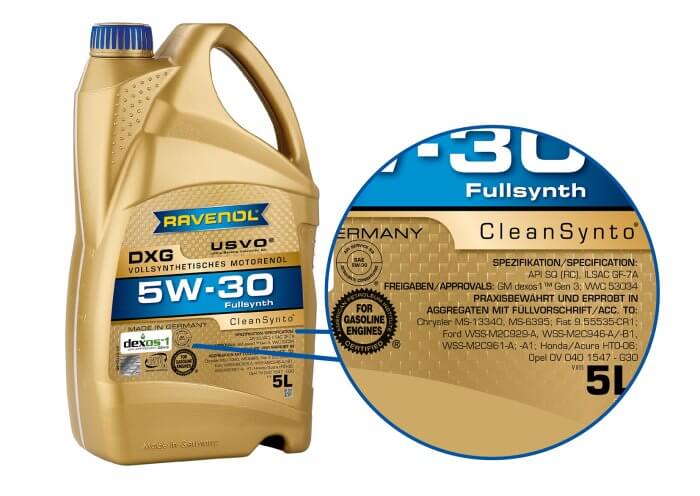 Die Spezifikation ist auf dem Ektikett der Kanne ersichtlich