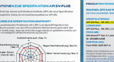 RAVENOL Newsletter - New License API SN Plus
