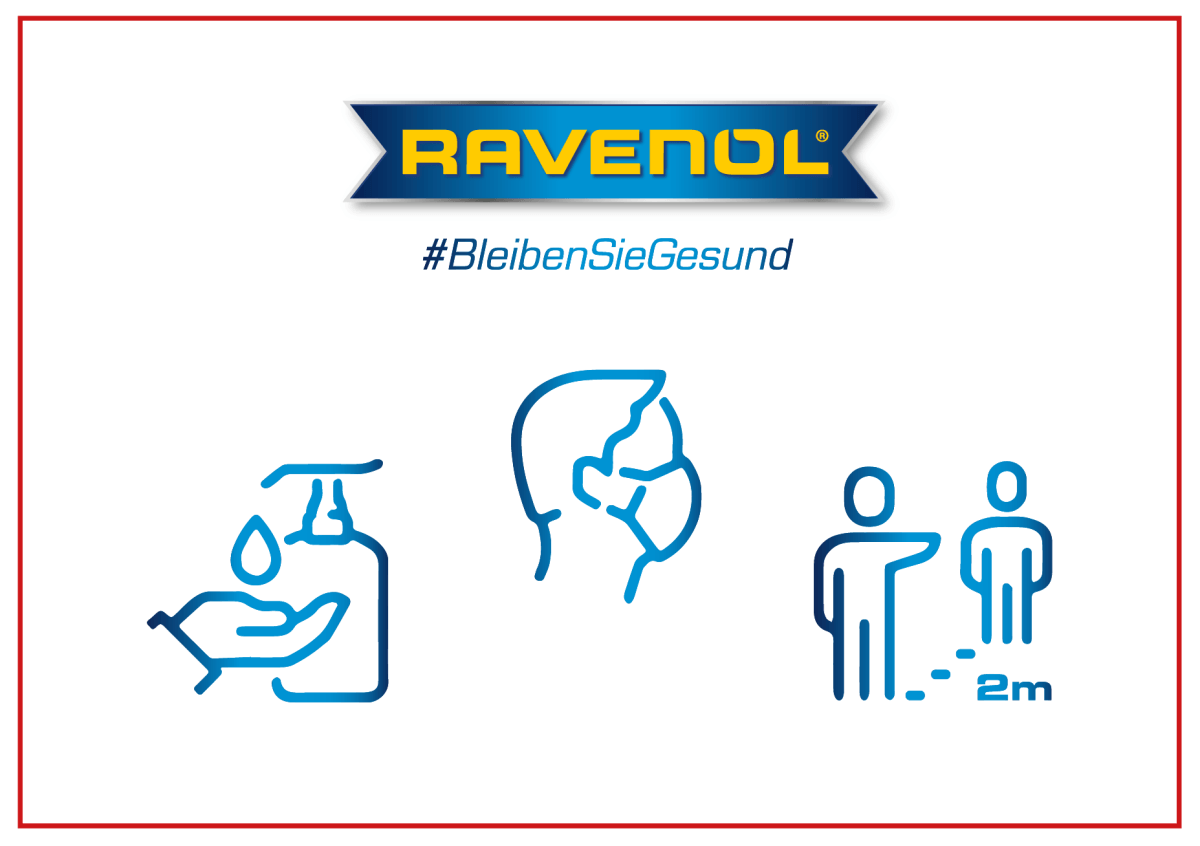 Measures against the coronavirus