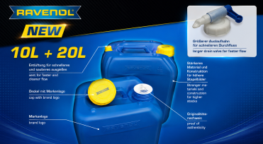 Optimierte RAVENOL Gebinde in den Größen 10L und 20L für alle Produkte