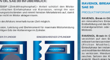 RAVENOL Newsletter - New in our product range