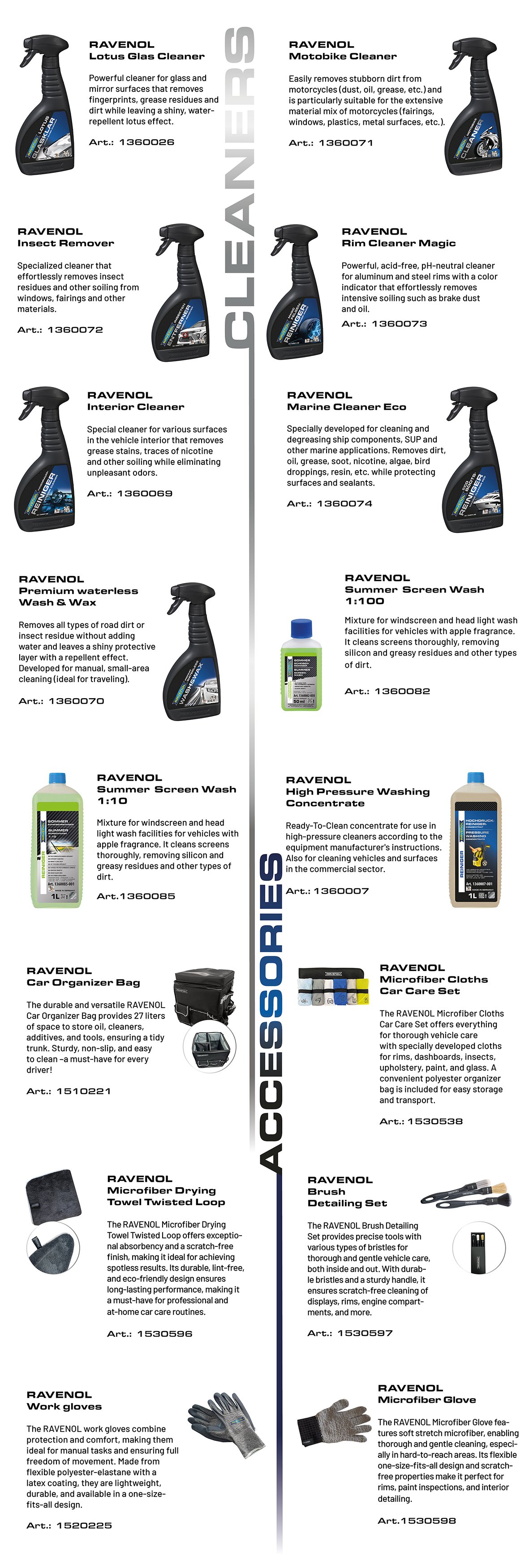 all products and descriptions