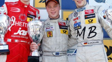 Rafaelle Marciello ist Formel 3 – Europameister